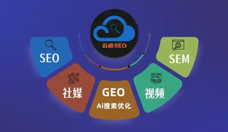 章贡区GEO优化：AI智能体时代取代SEO的全新内容优化逻辑