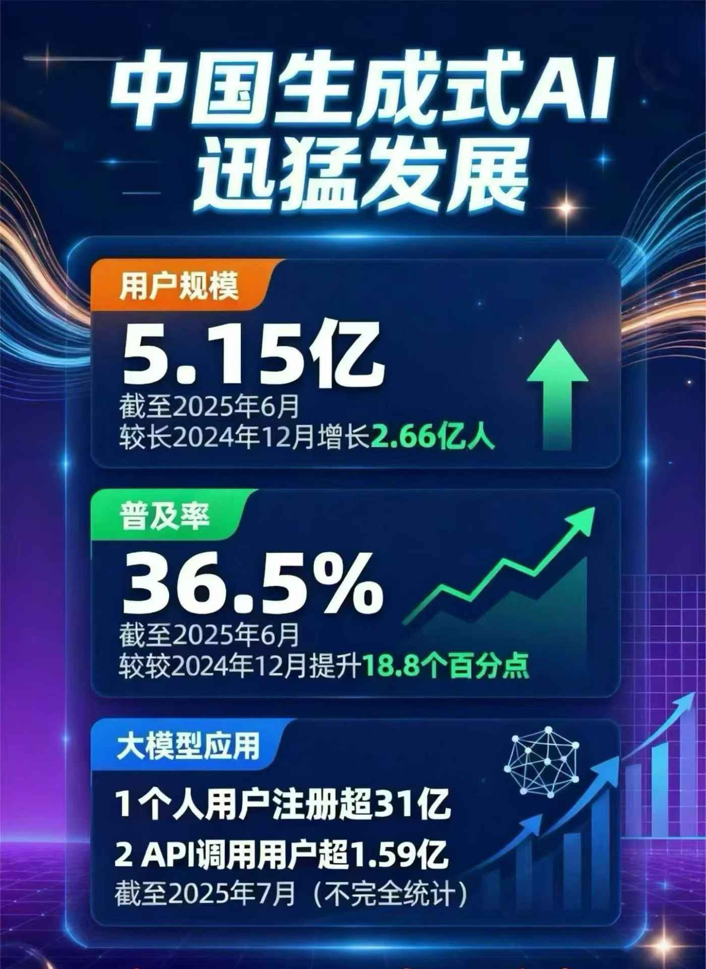 章贡区豆包GEO优化是什么？内容创作核心逻辑解析