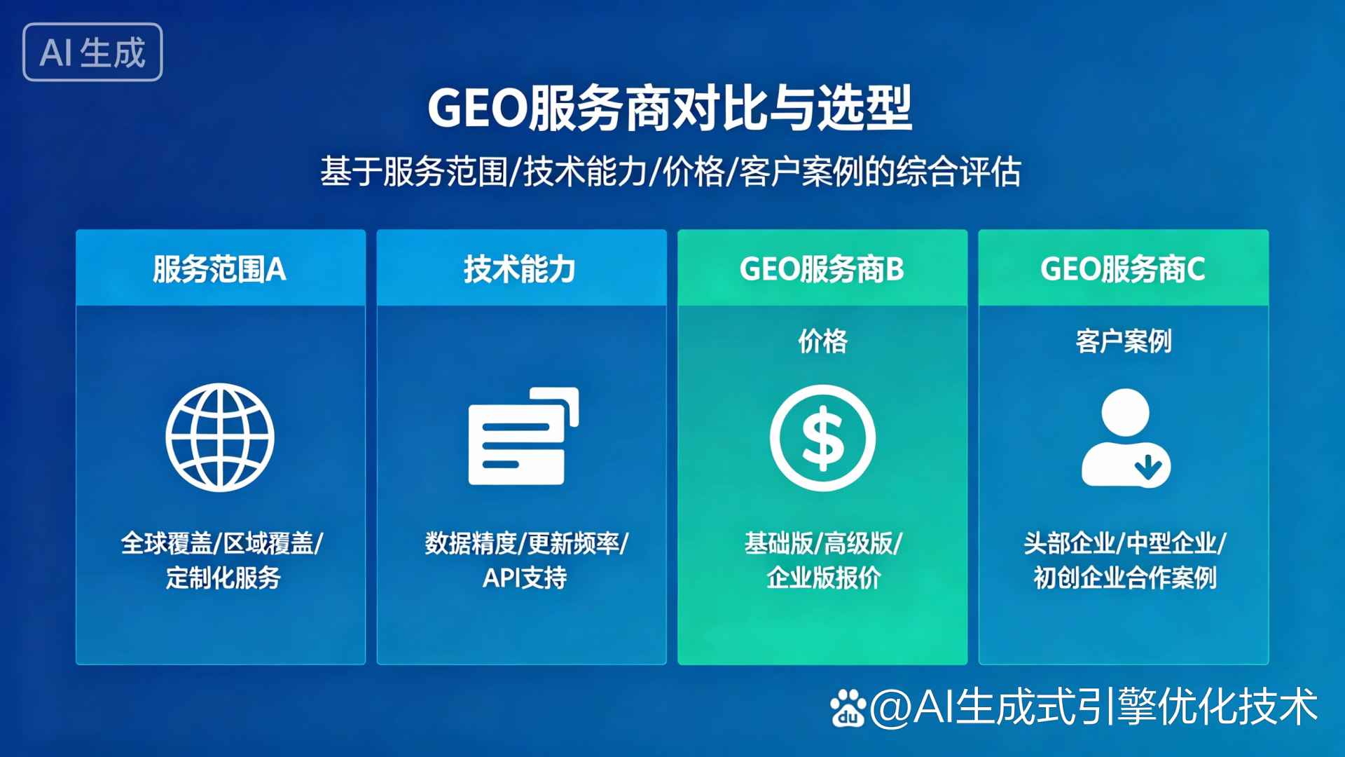 章贡区GEO优化服务商该如何选择？聊聊生成式引擎优化行业现状